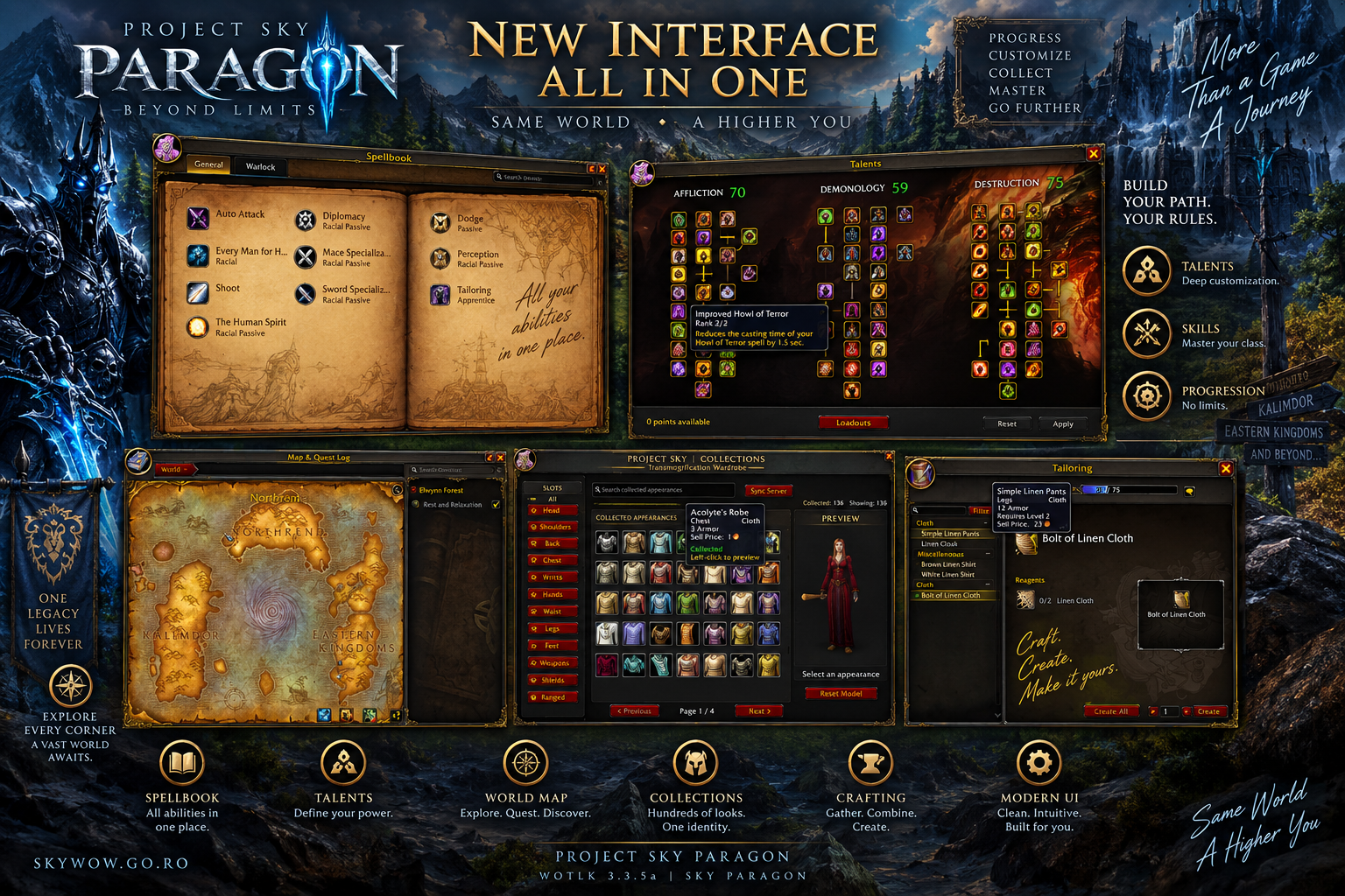 A New Interface — All in One
