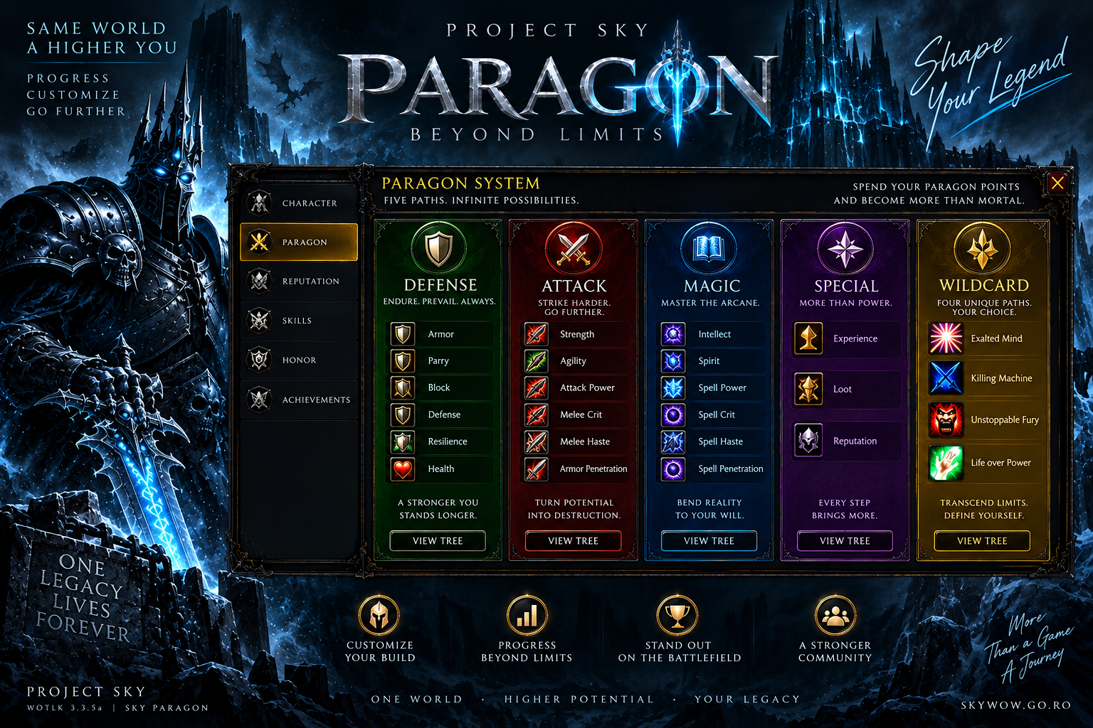 Shape Your Legend — The PARAGON System