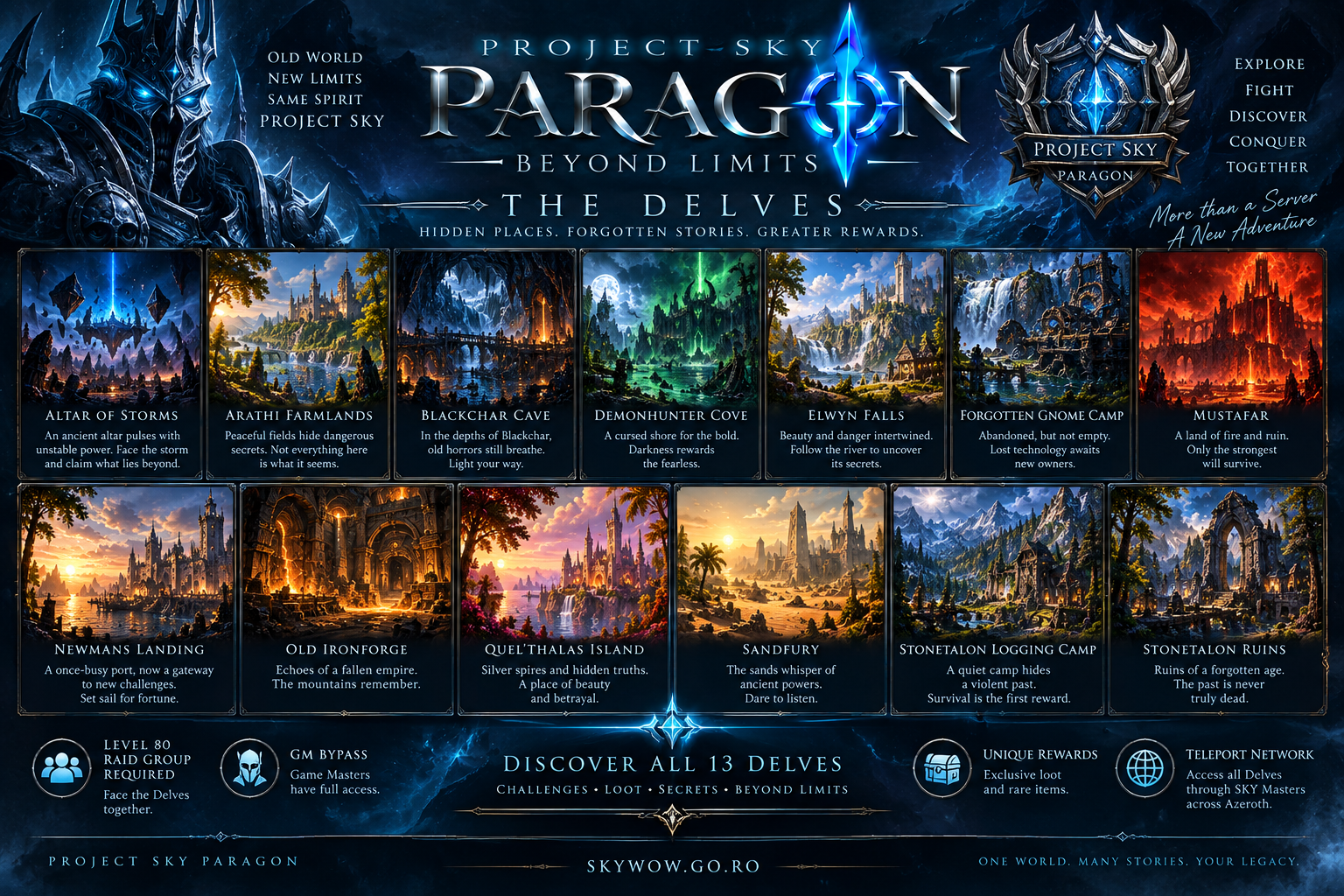 Discover the 13 Delves of PARAGON